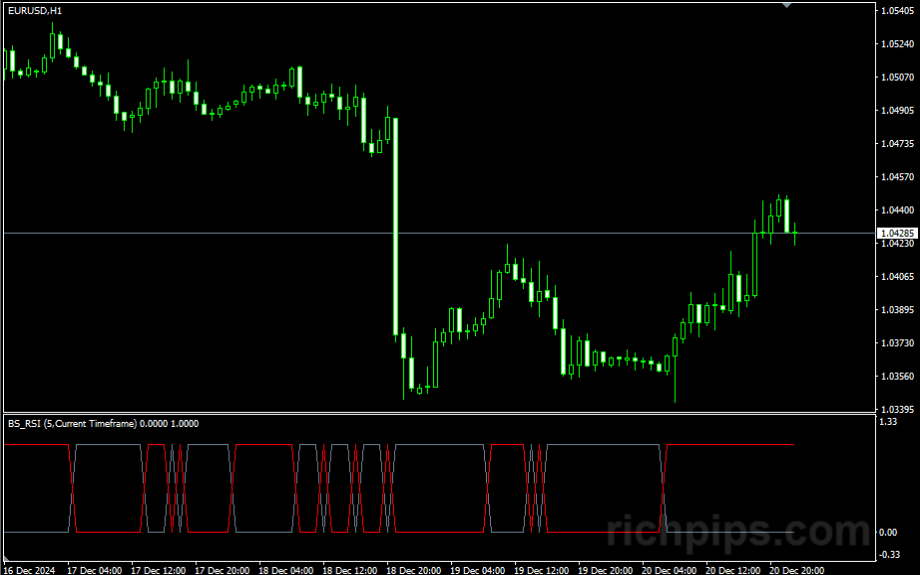 bs_rsi.mq4