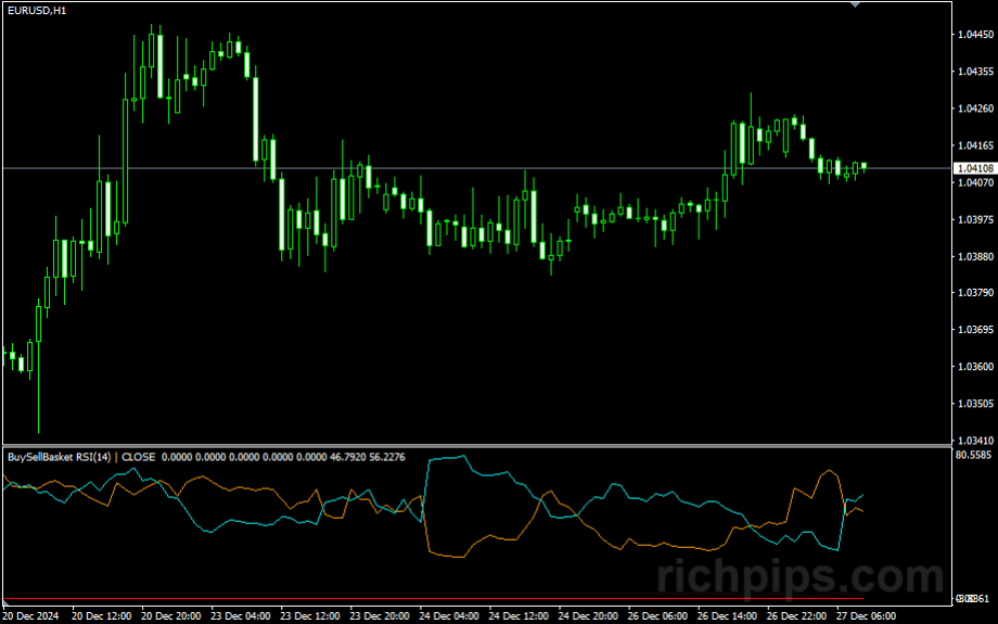 buysellbasketosc.mq4
