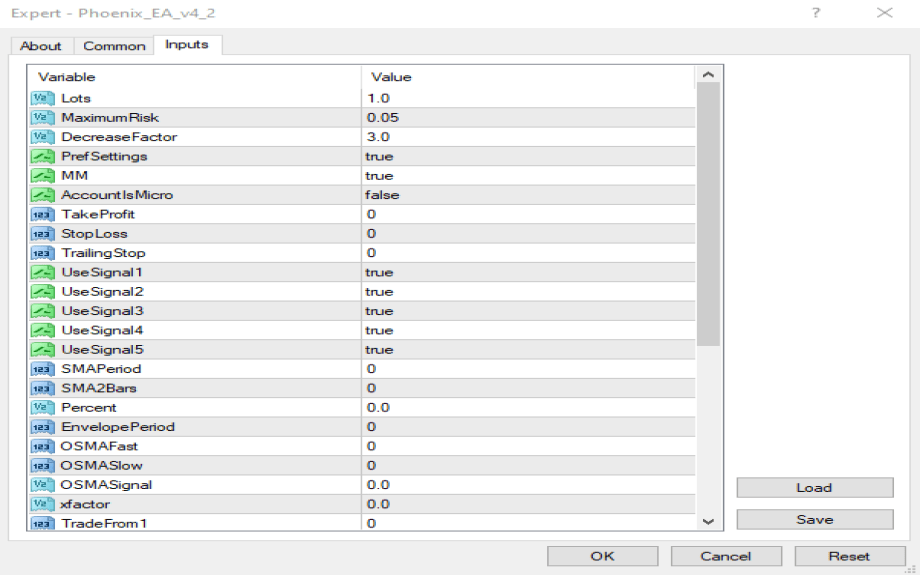Phoenix_EA_v4_2.mq4