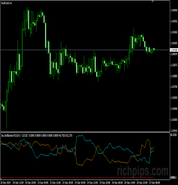 buysellbasketosc.mq4