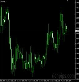 ibfx - quick buy.mq4