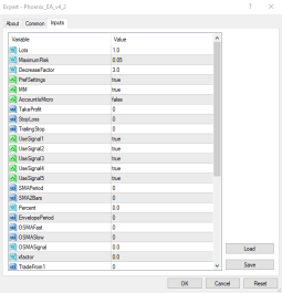 Phoenix_EA_v4_2.mq4